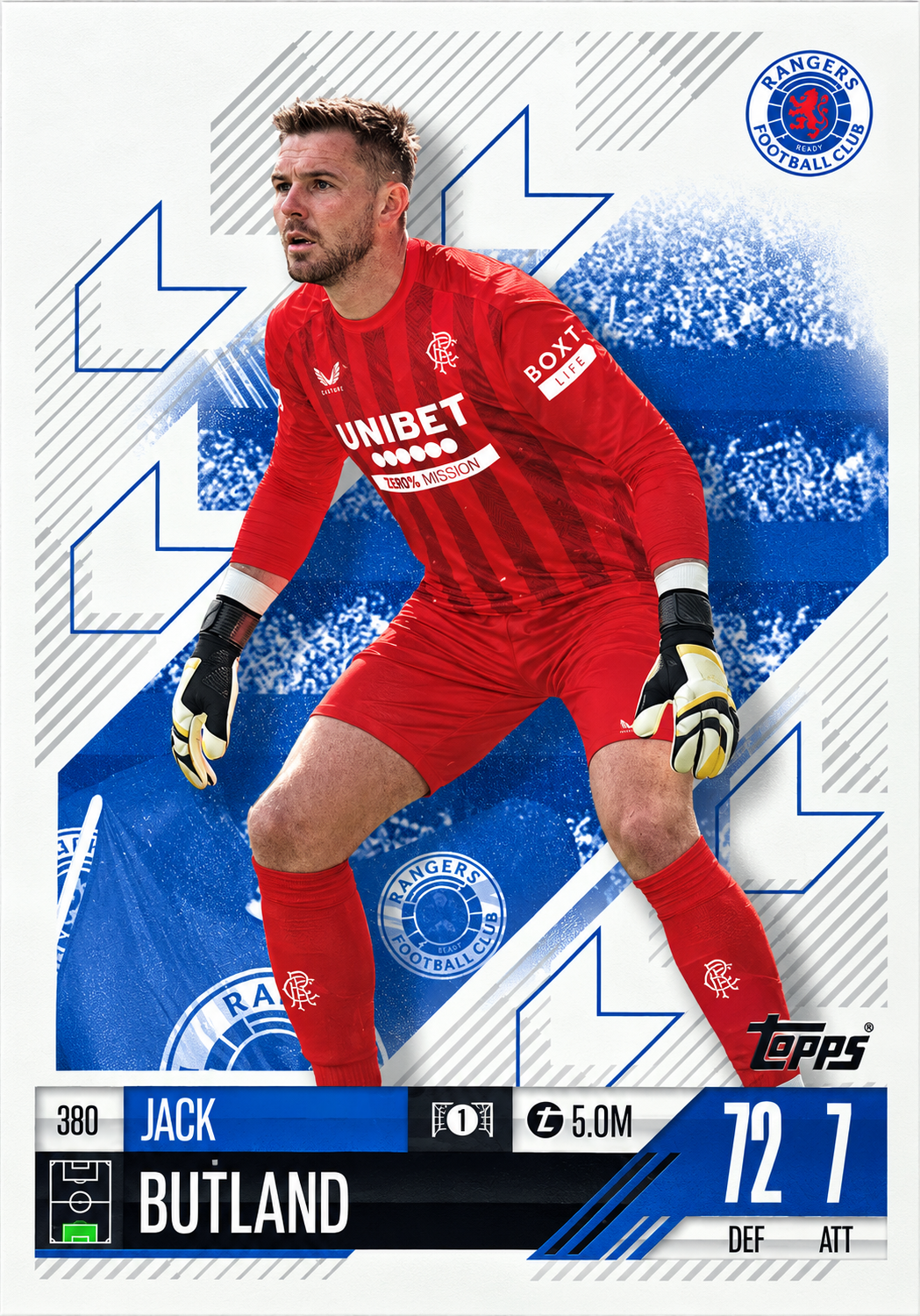 Jack Butland #380