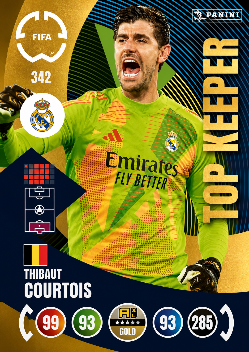 Thibaut Courtois #342 Top Keeper