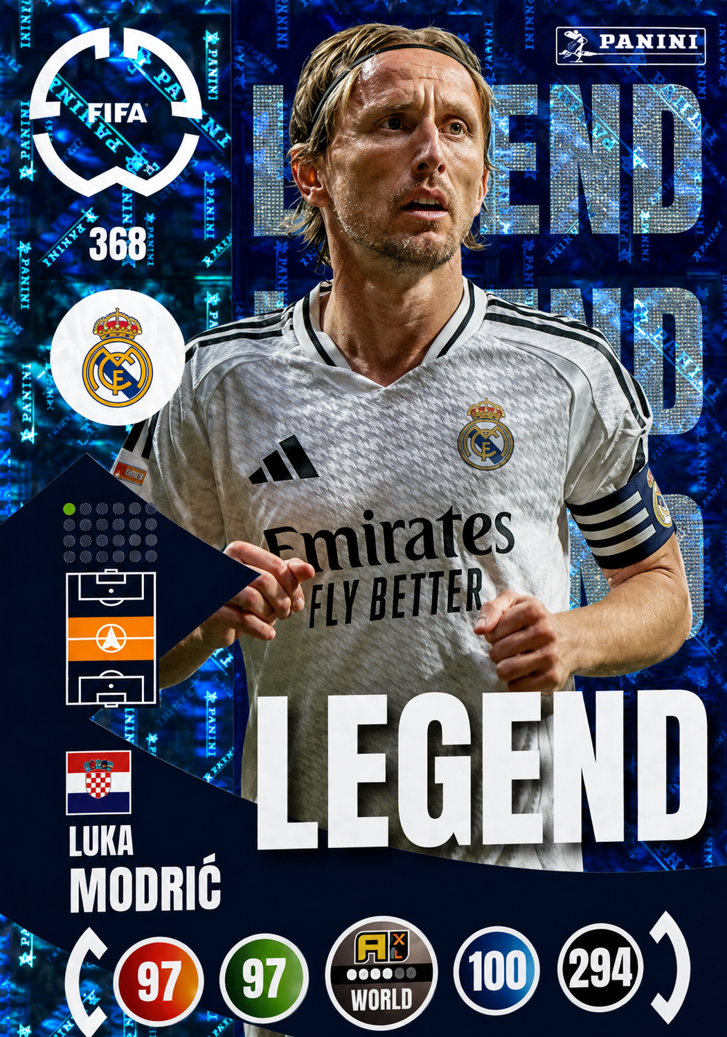 Luka Modric #368 Legend (Holo)