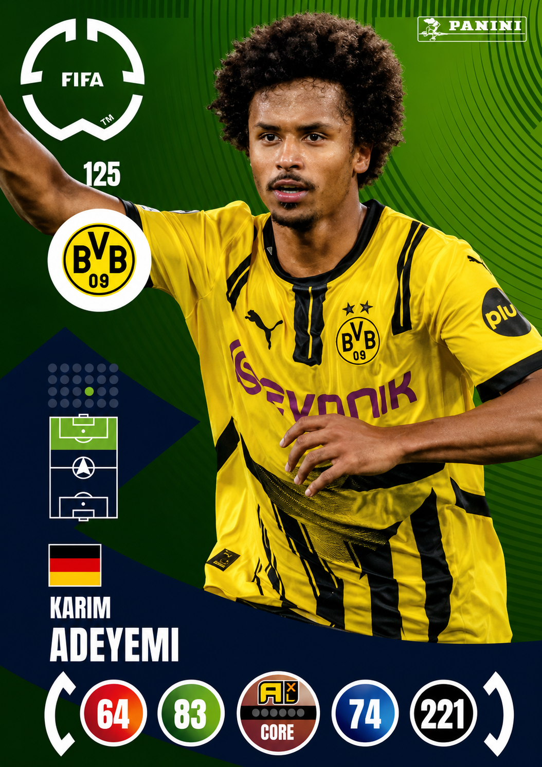 Karim Adeyemi #125
