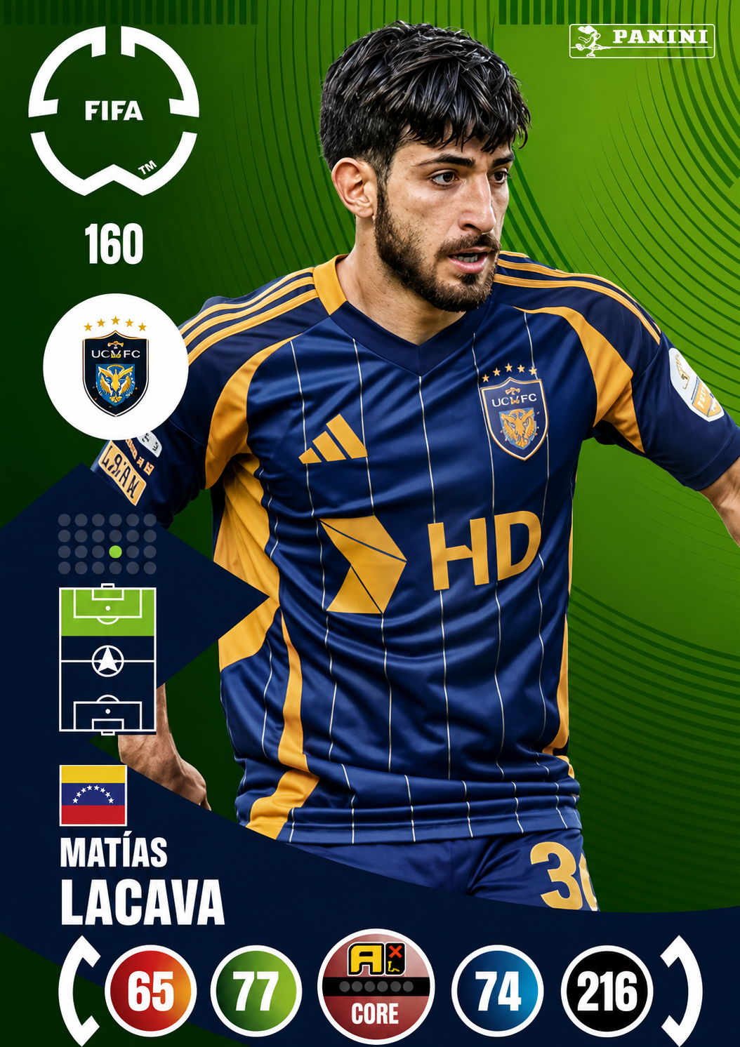 Matias Lacava #160