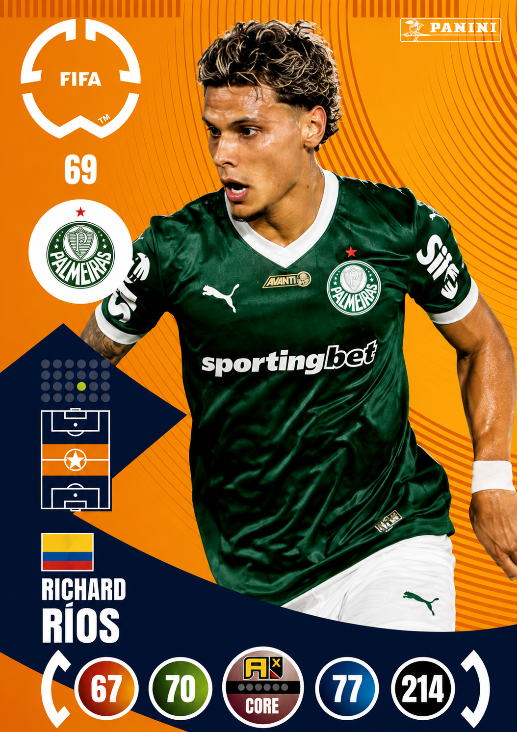 Richard Rios #69