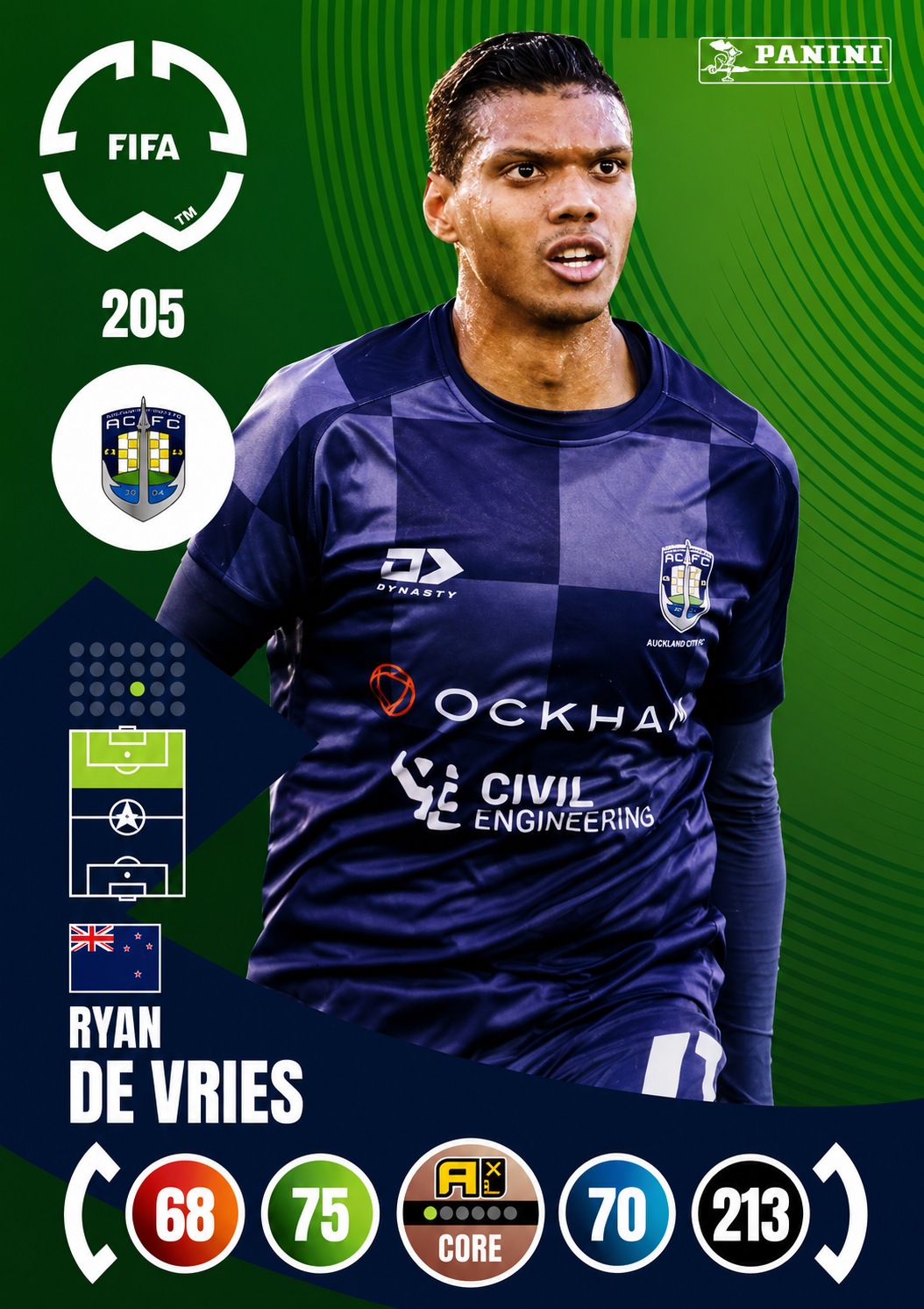 Ryan De Vries #205