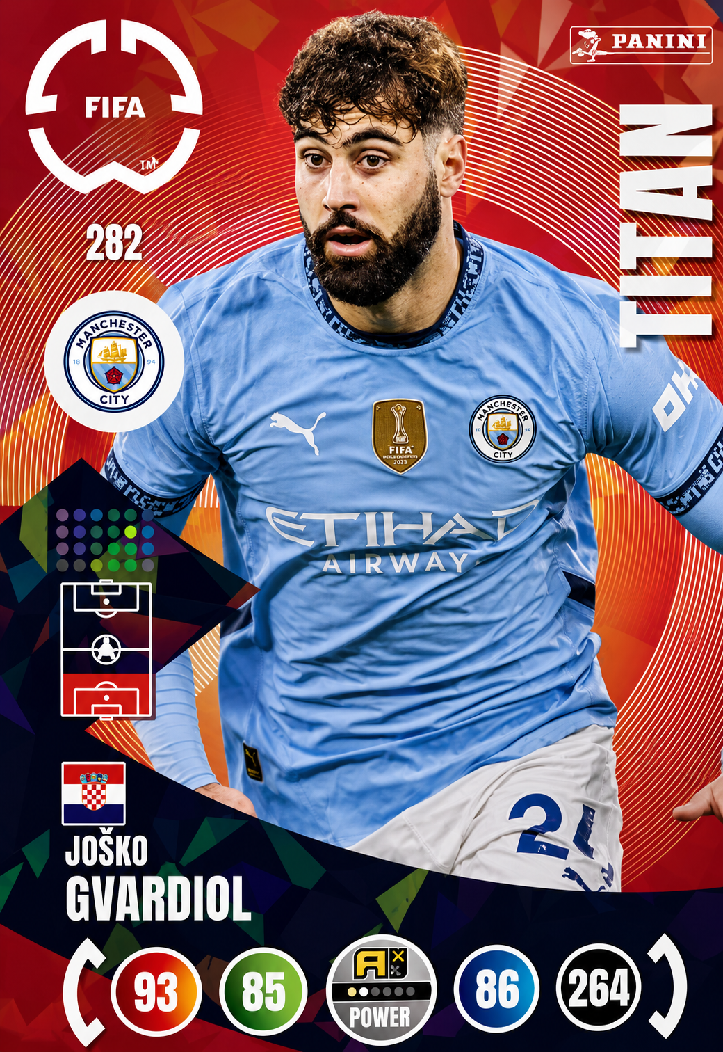 Josko Gvardiol #282 Titan
