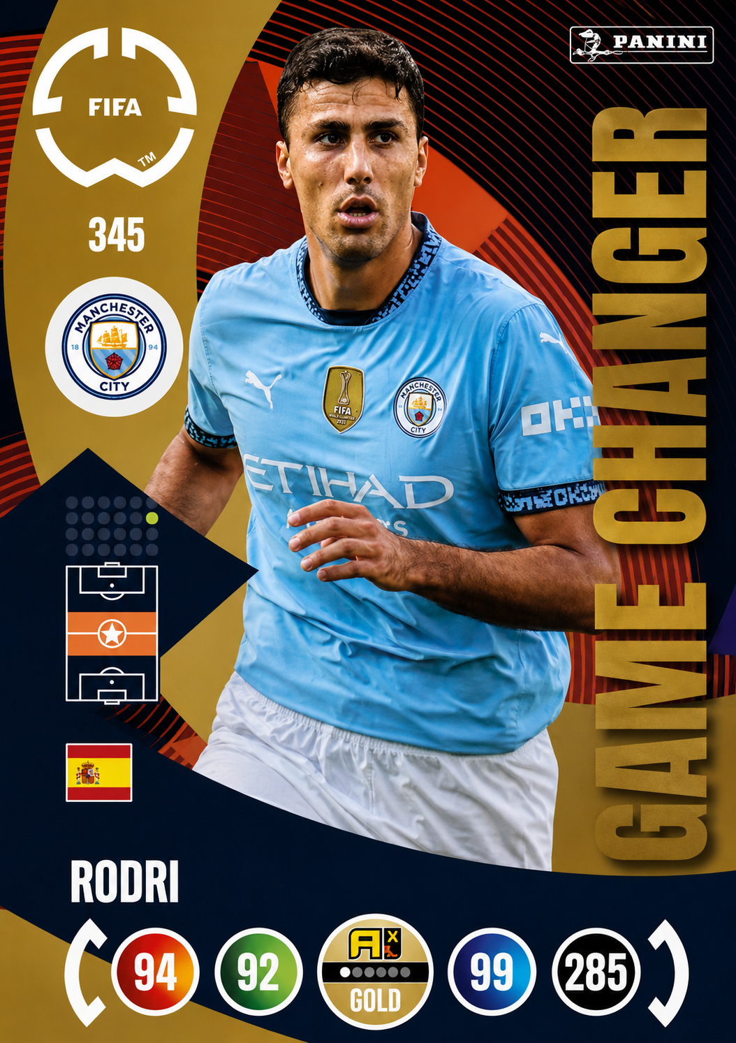 Rodri #345 Game Changer  (Holo)