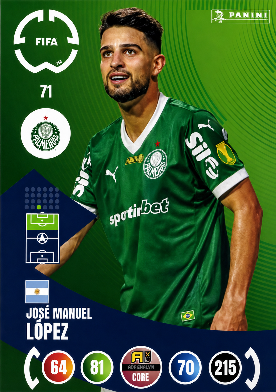 José Manuel Lopez #71