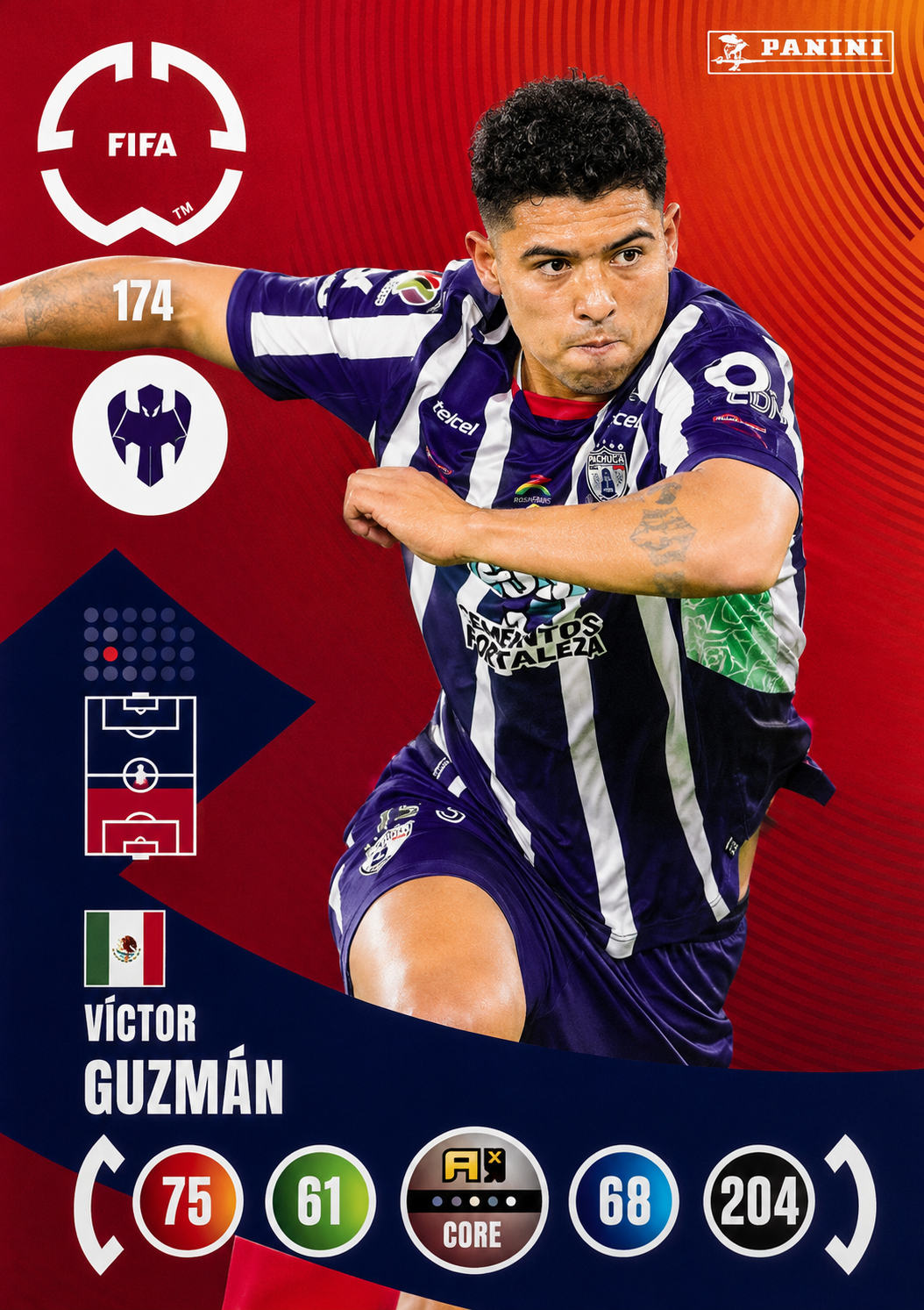 Victor Guzman #174
