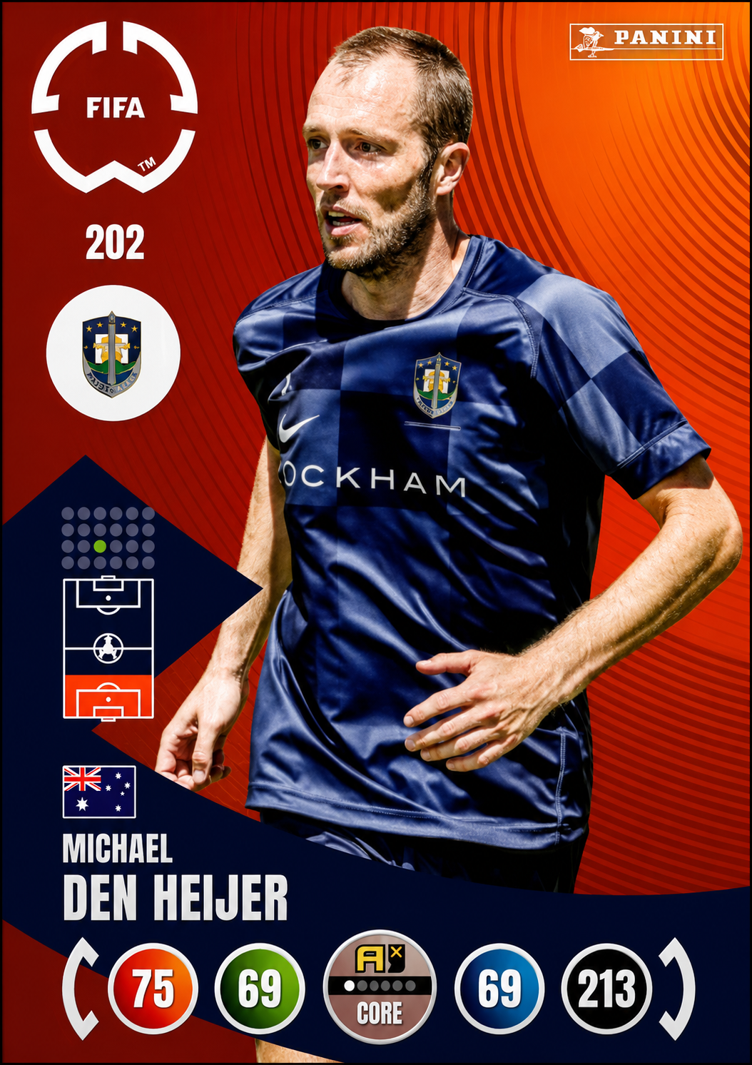 Michael Den Heijer #202