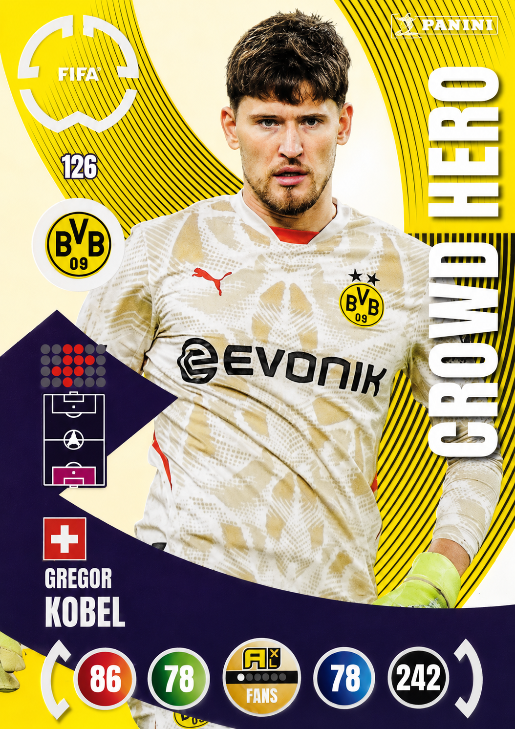 Gregor Kobel #126 Crowd Hero (Holo)