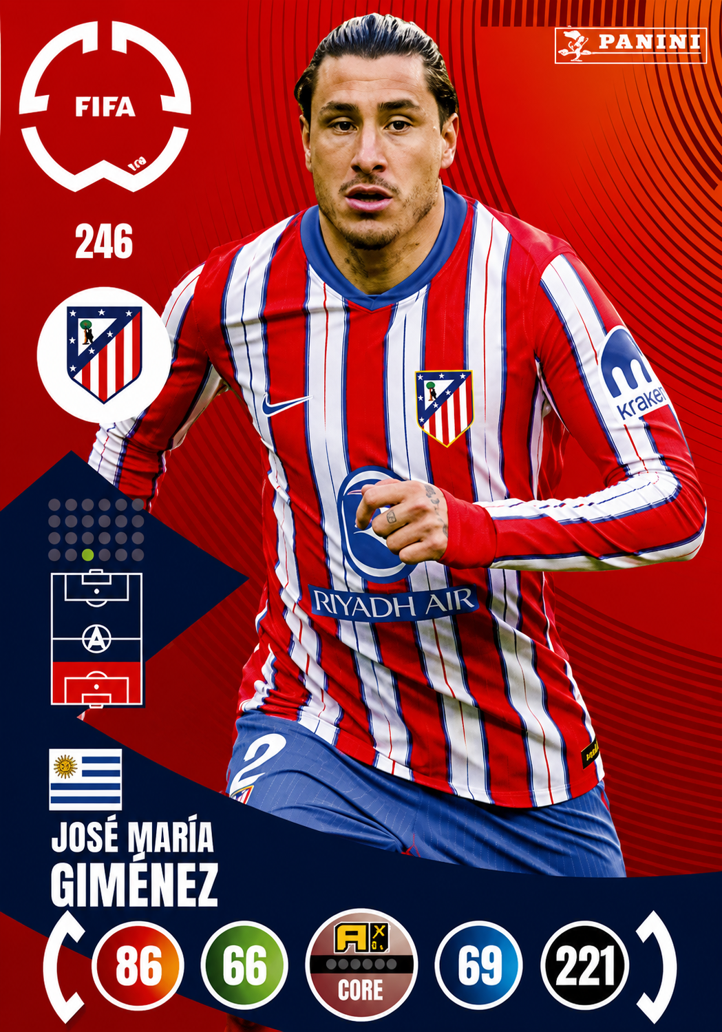 Jose Maria Gimenez #246