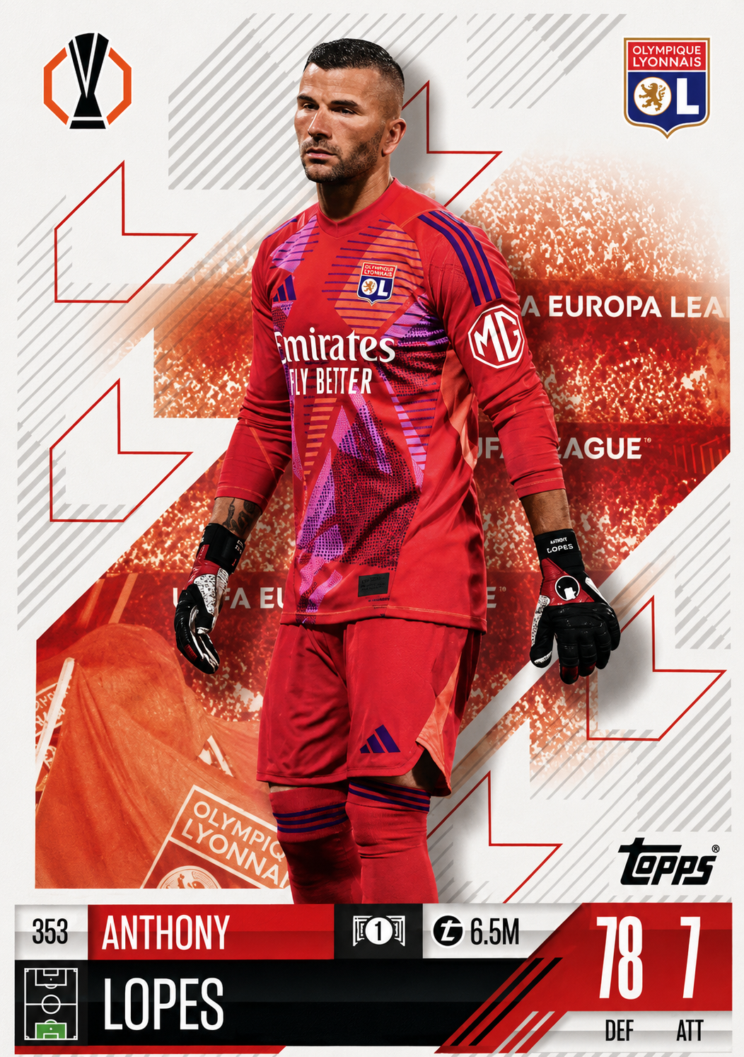 Anthony Lopes #353