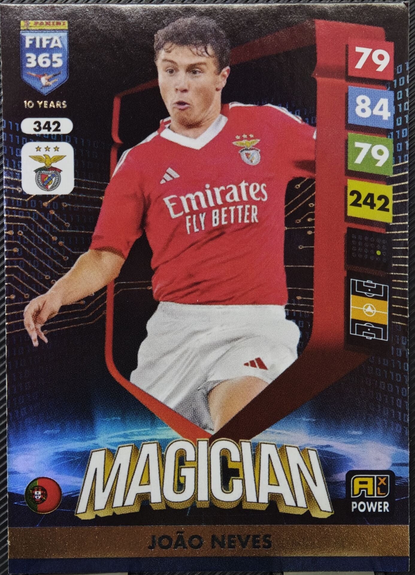 Joao Neves # 342 Magician